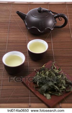 Stock Image - green tea, tea, cupteapot. Fotosearch