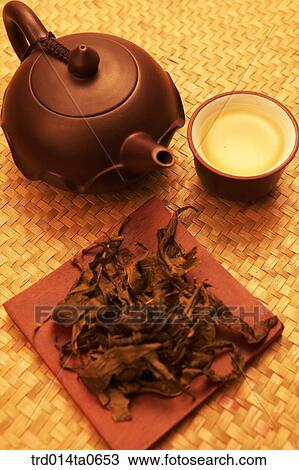 green tea, tea, cupteapot View Large Photo Image Stock Image - green tea, tea, cupteapot. Fotosearch