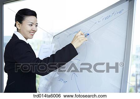 a lecturer teaching something on the white board View Large Photo Image Stock Photograph - a lecturer teaching something on the white board. Fotosearch