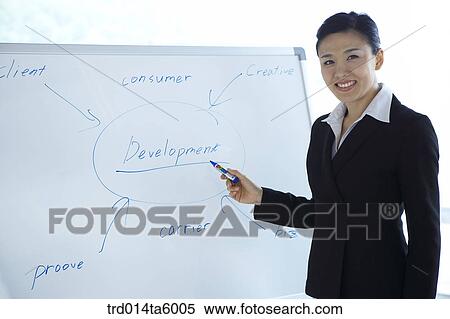 Stock Photography - a lecturer teaching something on the white board. Fotosearch