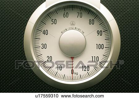 Stock Image - Bathroom scale. Fotosearch