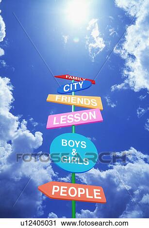 Stock Image - Signpost . Fotosearch