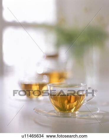 Picture - Tea in glass mugs. Fotosearch