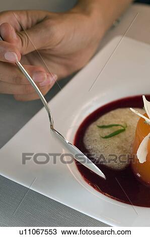 Closeup of young woman's hand at plate of food View Large Photo Image Stock Image - Closeup of young woman's hand at plate of food. Fotosearch