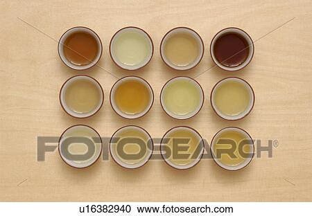 Stock Image - 12 types of Chinese teas. Fotosearch