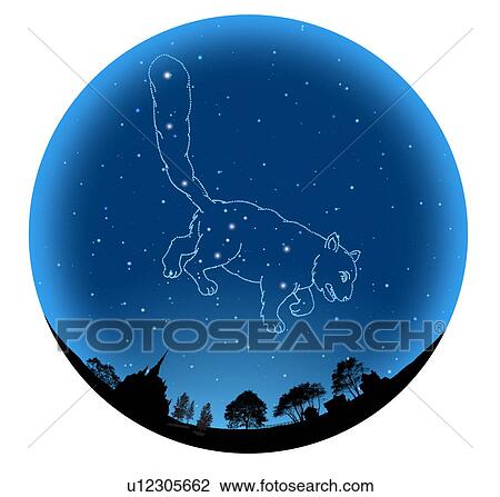 Image of Astrology sign, Ursa Minor, white background View Large Photo Image Stock Image - Image of Astrology sign, Ursa Minor, white background. Fotosearch