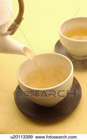 Pouring green tea into a cups View Large Photo Image Stock Photo - Pouring green tea into a cups. Fotosearch
