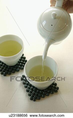 Stock Photograph - Pouring green tea into a cups. Fotosearch