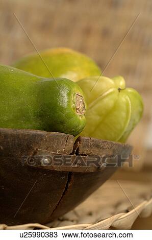 Karambole View Large Photo Image Stock Image - Karambole. Fotosearch