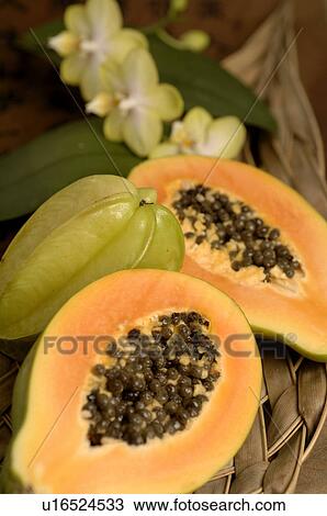 Stock Image - Papayas. Fotosearch
