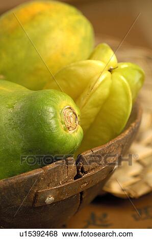 Papayas View Large Photo Image Stock Photo - Papayas. Fotosearch