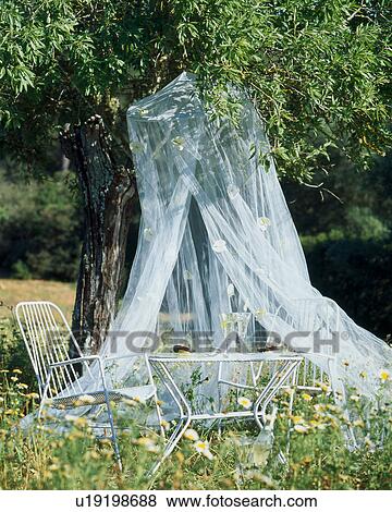 Stock Photo - Comfy place under the mosquito net. Fotosearch