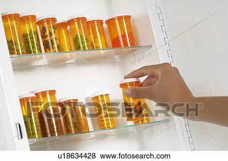 Persons hand taking pill bottle from shelf View Large Photo Image Stock Photo - Persons hand taking pill bottle from shelf. Fotosearch