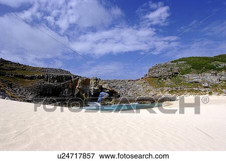 Beach View Large Photo Image Stock Photo - Beach. Fotosearch