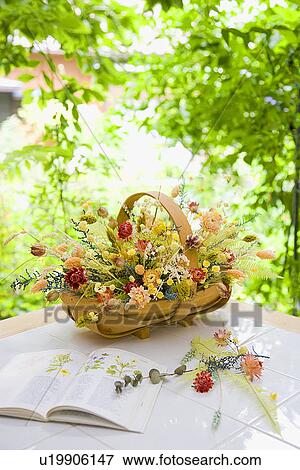 Stock Photo - Book and basket of flowers on table. Fotosearch