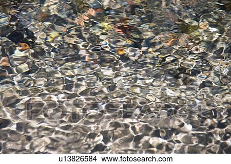 Picture - Rippled water. Fotosearch