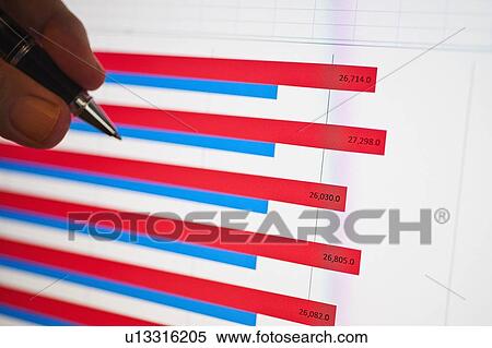 Stock Photography - Hand writing on line chart. Fotosearch
