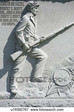 Stock Photo - Memorial of a union soldier at Vicksburg National Military Park. Fotosearch