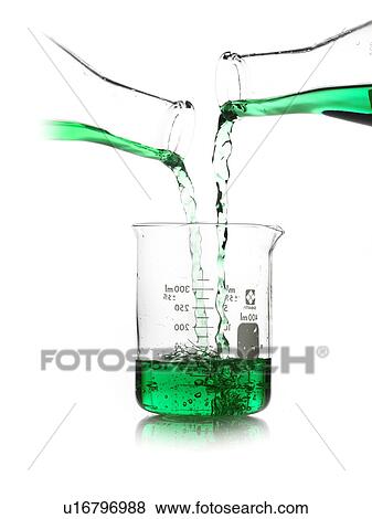 Stock Photo - Green liquid being poured into measuring cup. Fotosearch