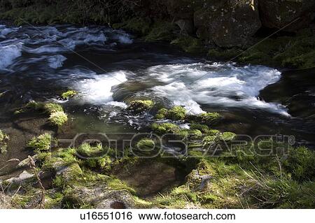 Fast Running River View Large Photo Image Stock Photograph - Fast Running River. Fotosearch