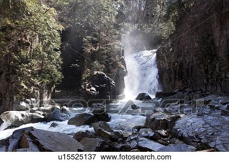 Waterfall in the Valley View Large Photo Image Stock Photo - Waterfall in the Valley. Fotosearch
