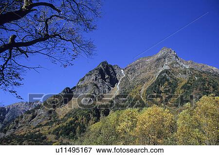Stock Photo - Clear sky Over Mountains. Fotosearch