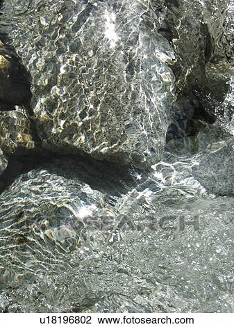 Stock Image - Close Up of Stream. Fotosearch