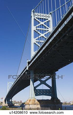 Stock Image - USA, Pennsylvania, Philadelphia, Suspension bridge, low angle view. Fotosearch