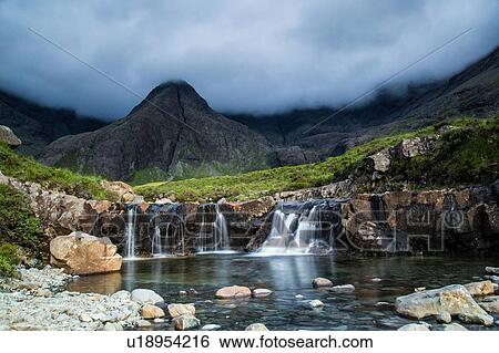 Stock Photograph - Fairy pools, Isle of Skye, Scotland. Fotosearch