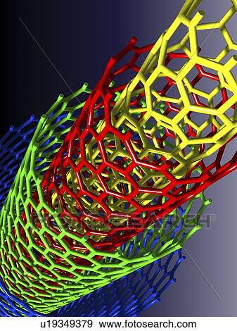 Nanotube technology View Large Photo Image Stock Photo - Nanotube technology. Fotosearch