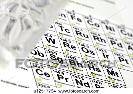 Periodic table View Large Photo Image Picture - Periodic table. Fotosearch