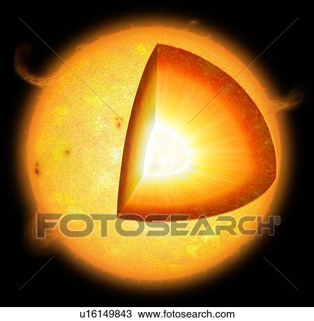 Solar interior, artwork View Large Photo Image Stock Image - Solar interior, artwork. Fotosearch