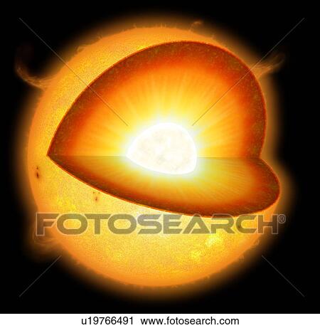 Solar interior, artwork View Large Photo Image Stock Image - Solar interior, artwork. Fotosearch