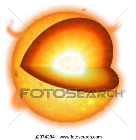 Stock Image - Solar interior, artwork. Fotosearch