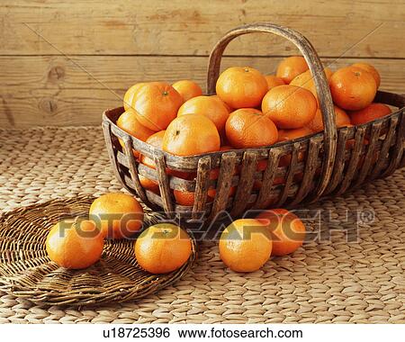 Stock Photograph - Vintage basket filled with tangerines. Fotosearch