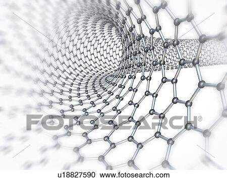 Stock Image - Carbon nanotube. Fotosearch