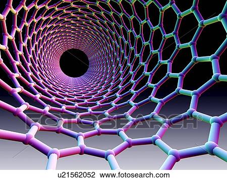 Stock Image - Carbon nanotube. Fotosearch