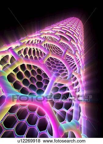 Stock Photo - Carbon nanotube. Fotosearch