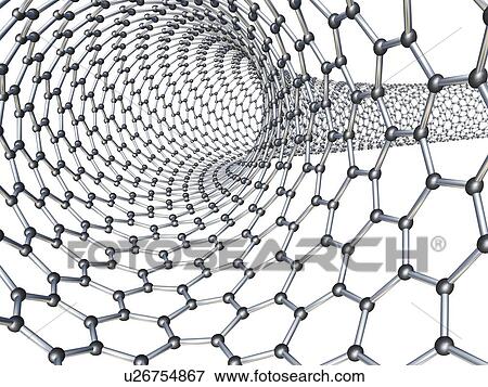 Stock Photo - Carbon nanotube. Fotosearch