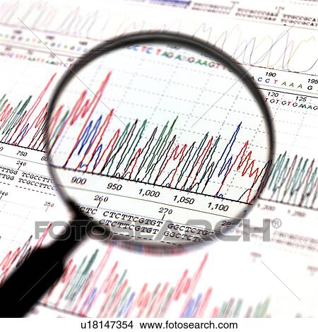 DNA analysis View Large Photo Image Picture - DNA analysis. Fotosearch