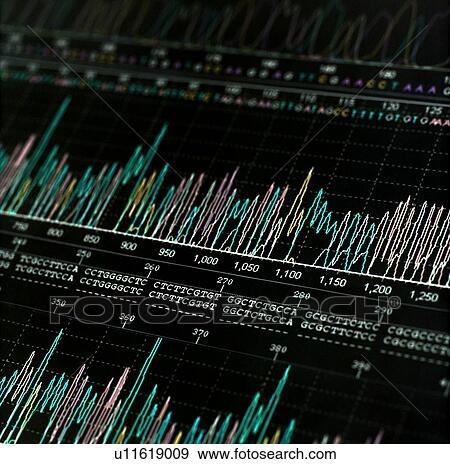 Stock Photo - DNA analysis. Fotosearch