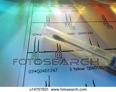 Stock Image - Genetic testing. Fotosearch