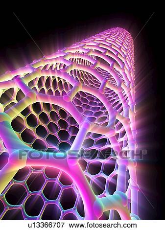 Carbon nanotube View Large Photo Image Stock Photo - Carbon nanotube. Fotosearch