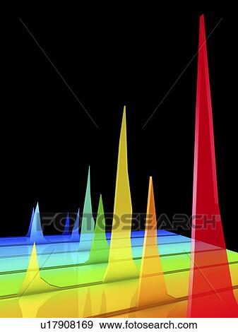 Chromatogram, 3D View View Large Photo Image Stock Photo - Chromatogram, 3D View. Fotosearch