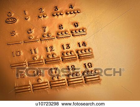 Maya numerals, artwork View Large Photo Image Stock Photo - Maya numerals, artwork. Fotosearch