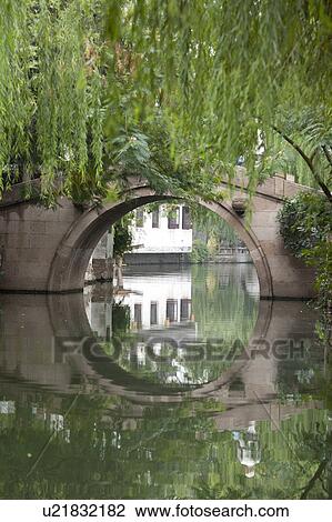 Stock Image - Bridge across the canal, Zhouzhuang, Jiangsu Province, China. Fotosearch