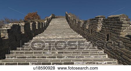 Mutianyu section of the Great Wall of China, Beijing, China View Large Photo Image Stock Photo - Mutianyu section of the Great Wall of China, Beijing, China. Fotosearch