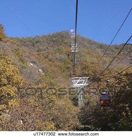 Stock Image - Overhead cable cars at the Mutianyu section of the Great Wall of China, Beijing, China. Fotosearch