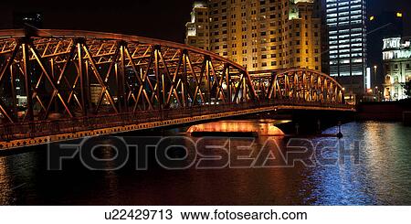 Waibaidu Bridge, Shanghai, China View Large Photo Image Stock Image - Waibaidu Bridge, Shanghai, China. Fotosearch