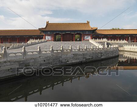 Stock Photo - Xihe Gate, Forbidden City, Beijing, China. Fotosearch